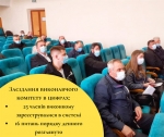 Відбулося чергове засідання виконавчого комітету міської ради