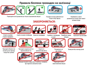 ПРАВИЛА БЕЗПЕКИ ГРОМАДЯН НА ЗАЛІЗНИЦІ