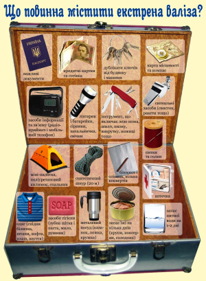 Що повинна містити екстрена валіза?