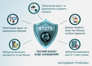 Депутати підтримали урядову ініціативу захисту бізнесу від «маски-шоу»