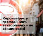 Коронавірус у громаді: 100% захворівших – не вакциновані