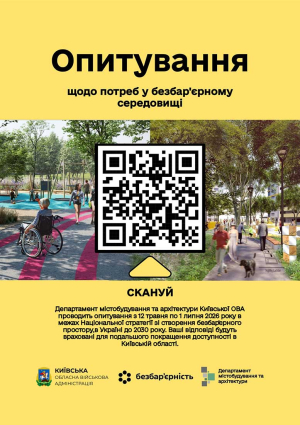 Опитування мешканців територіальних громад Київщини з метою визначення потреб маломобільних груп населення