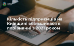 Олексій Кулеба: попри війну, кількість підприємців на Київщині постійно зростає