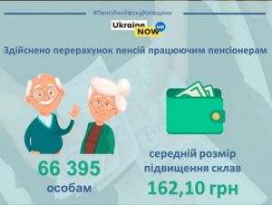 Інформація про доплату окремим категоріям пенсіонерів та індексація пенсій з 01 квітня 2020 року
