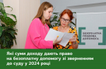 Які суми доходу дають право на безоплатну допомогу із зверненням до суду у 2024 році