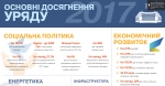 Основні досягнення уряду за 2017 рік