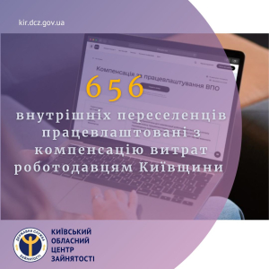 656 внутрішніх переселенців працевлаштовані з компенсацію витрат роботодавцям Київщини
