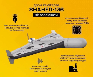 Алгоритм дій: атака дронів - як вберегтися