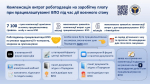 Збільшено компенсації роботодавцям за працевлаштування ВПО