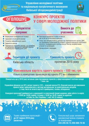 Оголошено конкурс з визначення проектів у сфері молодіжної політики