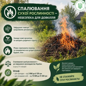 КП «ВУКГ» приймає гілля та бур'ян на утилізацію