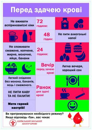 26 квітня 2024 року КНП «Бориспільський міський центр первинної медико-санітарної допомоги" буде здійснювати забір донорської крові для потреб захисників України