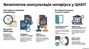 До уваги жителів громади: безоплатна консультація нотаріуса