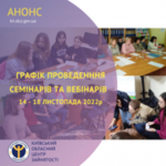 Київський обласний центр зайнятості 3 14 по 18 листопада проводитиме вебінари для учасників ринку праці