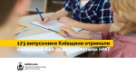 За підсумками складання НМТ найбільше найвищих балів отримали випускники Бориспільського ліцею «Перспектива» ім. В. Мономаха