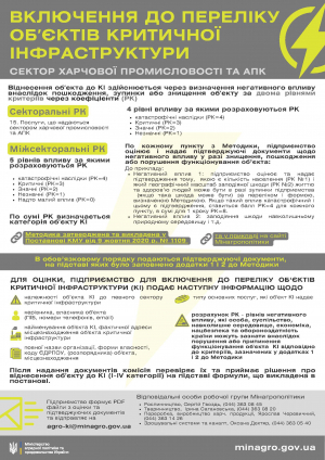 До уваги суб’єктів господарювання! Змінено алгоритм включення до переліку об'єктів критичної інфраструктури