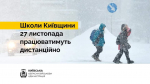 До уваги батьків! 27 листопада заклади освіти працюватимуть дистанціцно