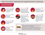 З 06 КВІТНЯ У МІСТІ БОРИСПОЛІ ВСТУПАЮТЬ В ДІЮ ДОДАТКОВІ ОБМЕЖУВАЛЬНІ ЗАХОДИ ДЛЯ НАСЕЛЕННЯ, ЗАТВЕРДЖЕННІ УРЯДОМ
